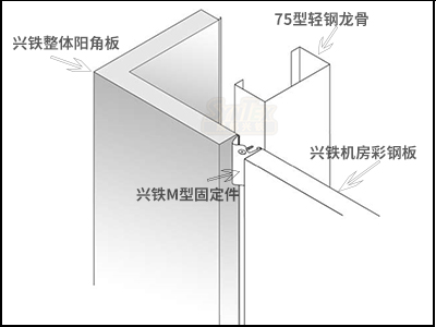 午夜福利18岁禁勿入M6机房午夜鲁丝片久久国产精品丝袜国产 定制整体转角板